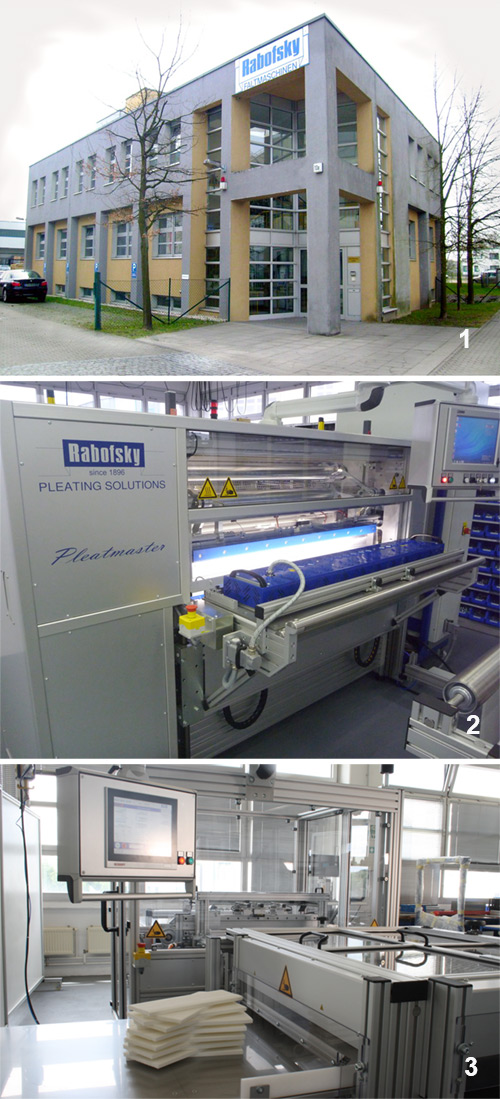 1) Zentrale Karl Rabofsky GmbH  2) PLEATMASTER PM-1300  3) Der erste vollautomatische Querschneider